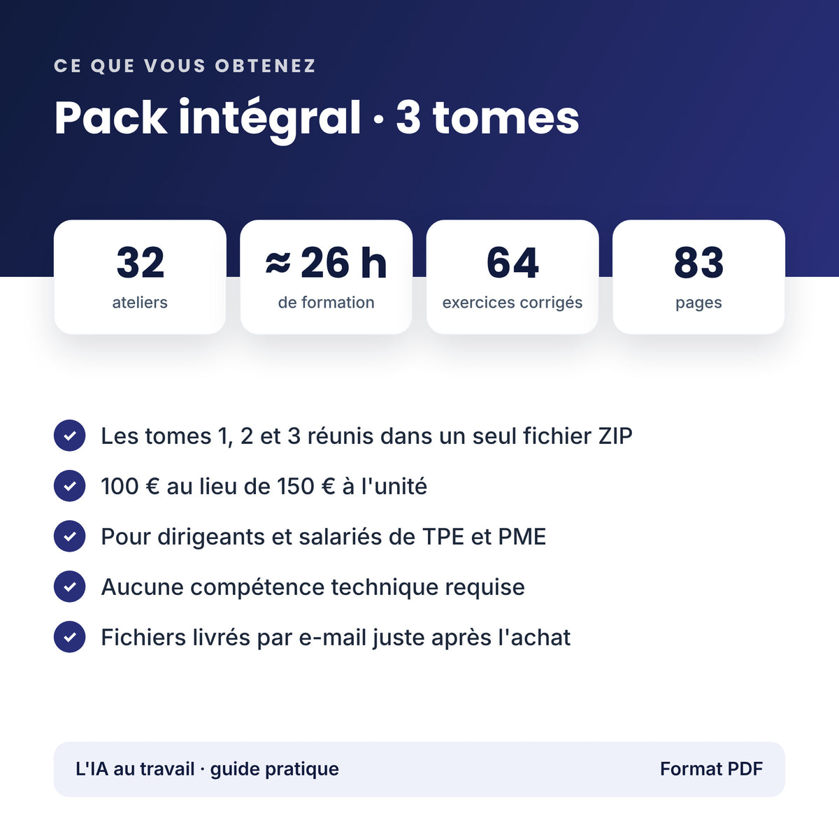 Ce que contient le pack intégral : 32 ateliers, 64 exercices corrigés, 83 pages
